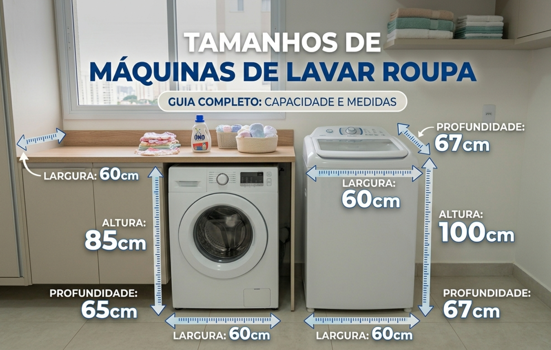 Saiba como escolher o tamanho da máquina de lavar