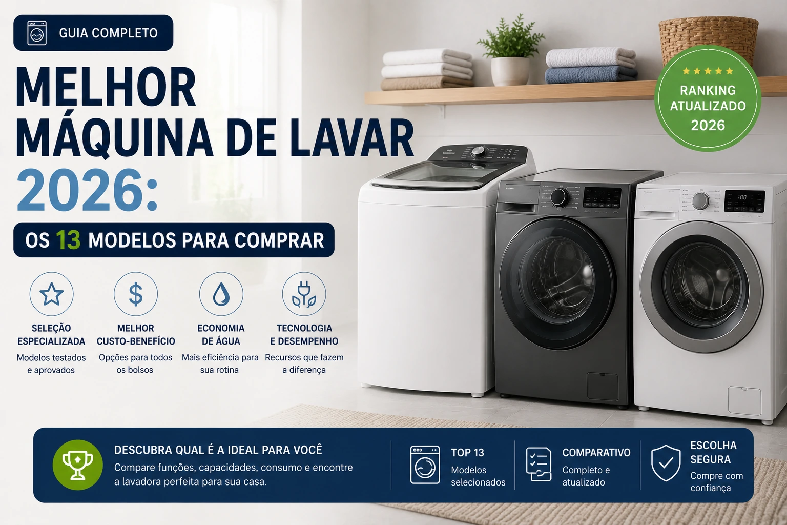 Melhor Máquina de Lavar 2026: Os 13 Modelos para Comprar