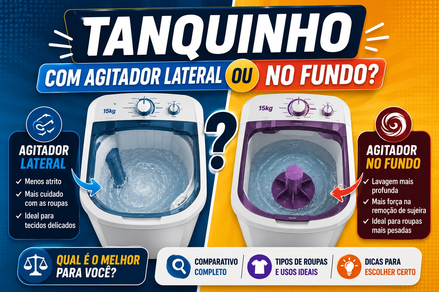 Tanquinho com agitador lateral ou no fundo?