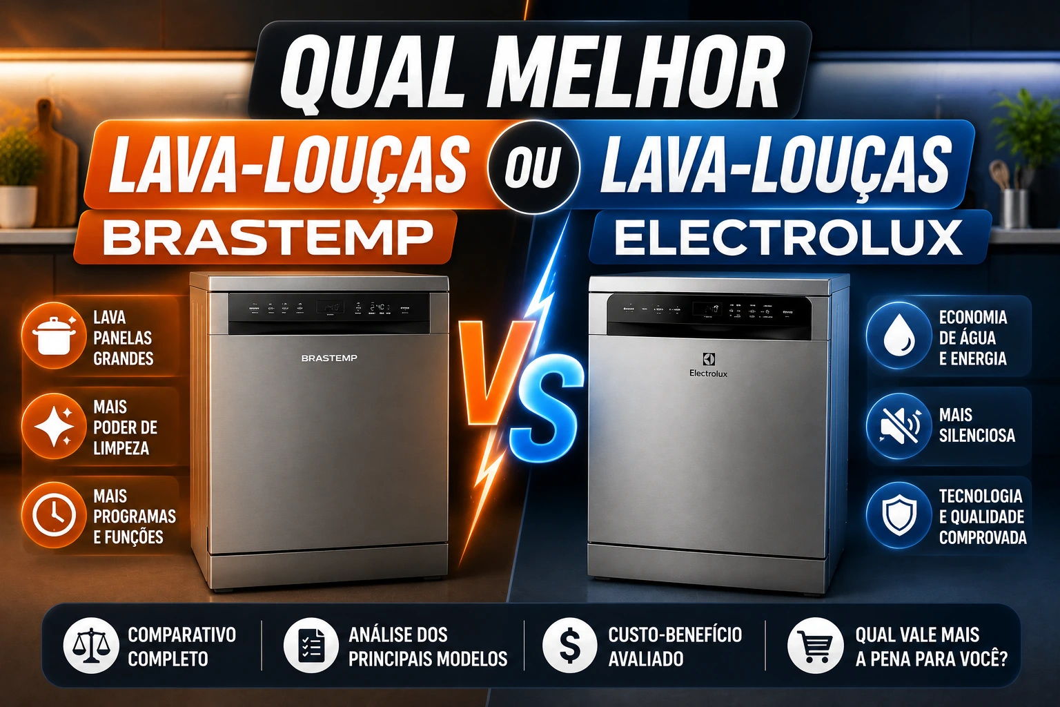 Qual Melhor Lava-louças Brastemp ou Electrolux?