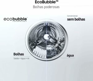 3 Lava e Seca Samsung WD11A com Ecobubble WD11A4453BX Inox Look 117kg 220V