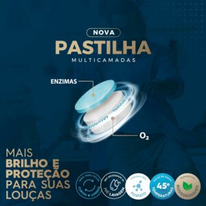 2-JIMO Lava Louça Multicamadas Detergente Concentrado para Máquinas de Lavar Louças Desengordurante Hidrossolúvel Mais Brilho e Proteção às Louças 15 pastilhas