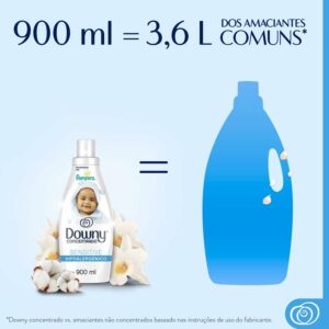 4 Downy Amaciante Concentrado Sensitive Hipoalergênico Para Roupa De Bebê 900Ml