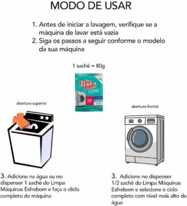 4 Limpa Maquina de Lavar Roupas Sem Cloro 3 Pacotes de 80g