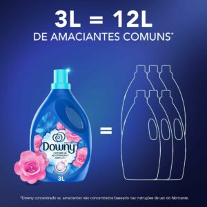 5 Downy Brisa de Verão - Amaciante Concentrado, 3L